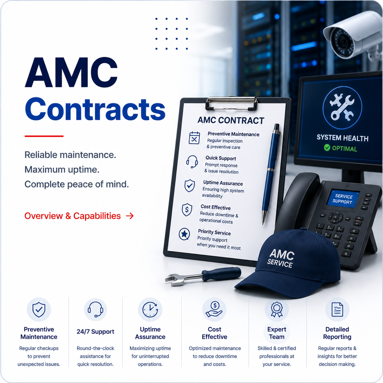 AMC Contracts